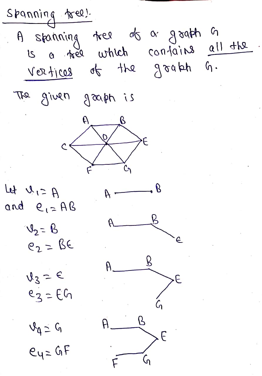 Advanced Math homework question answer, step 1, image 1